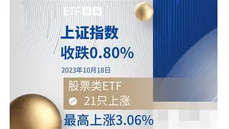 AVAX创下年内新高,上扬幅高达27.06%,还能追吗?的简单介绍-开云app
