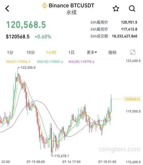 XRP空投即将开始，参与用户将获187枚代币