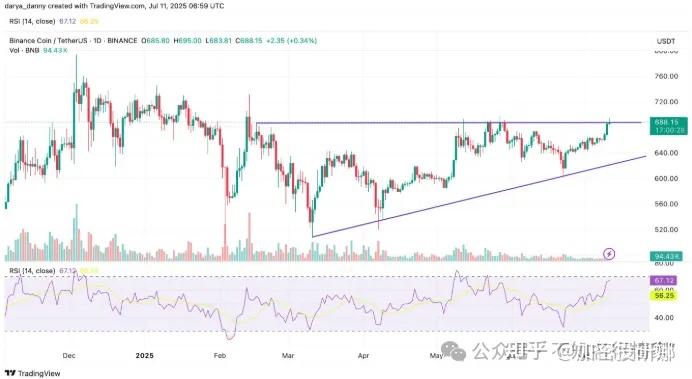 XRP上涨势惊人，一夜飙升以太坊%，加密市场沸腾-kaiyun